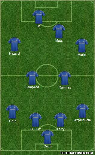Chelsea Formation 2013