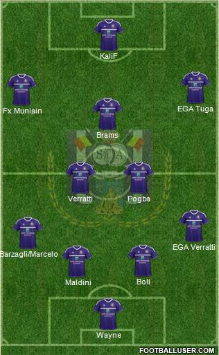 RSC Anderlecht Formation 2013