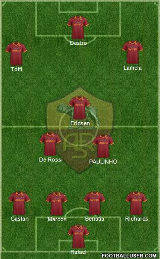 AS Roma Formation 2013