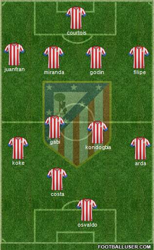 C. Atlético Madrid S.A.D. Formation 2013