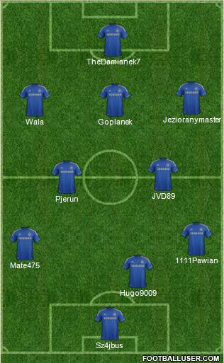 Chelsea Formation 2013