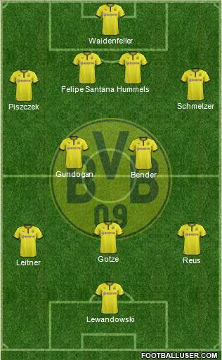 Borussia Dortmund Formation 2013