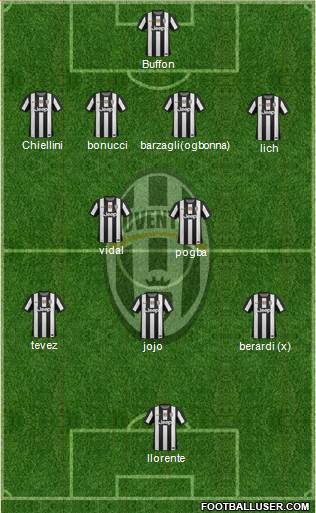 Juventus Formation 2013