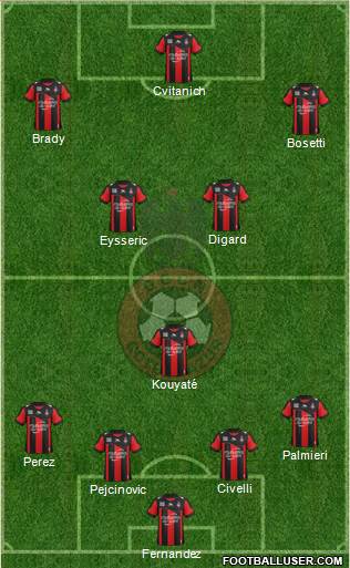 OGC Nice Côte d'Azur Formation 2013
