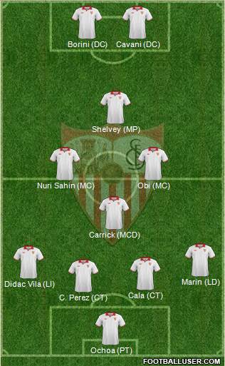 Sevilla F.C., S.A.D. Formation 2013