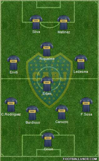Boca Juniors Formation 2013