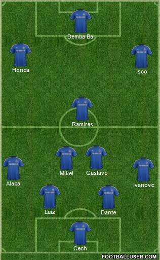 Chelsea Formation 2013