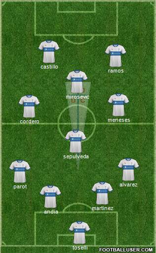 CD Universidad Católica Formation 2013