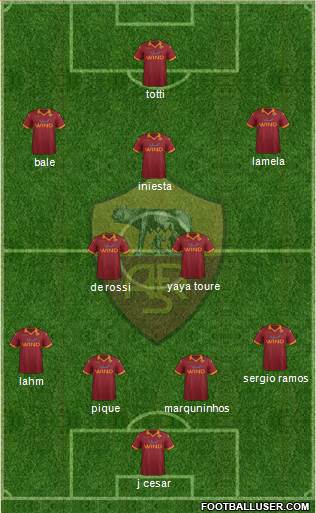 AS Roma Formation 2013