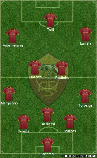 AS Roma Formation 2013