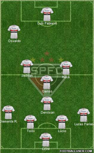 São Paulo FC Formation 2013