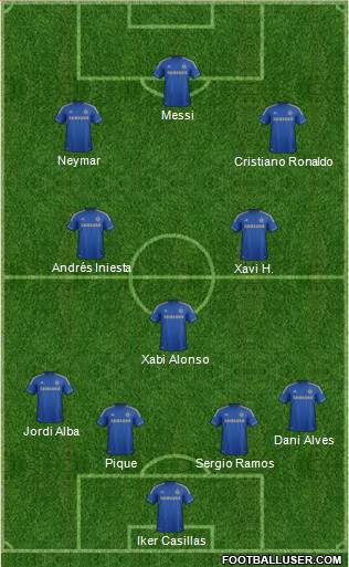 Chelsea Formation 2013