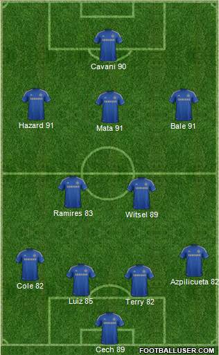 Chelsea Formation 2013