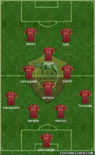 AS Roma Formation 2013