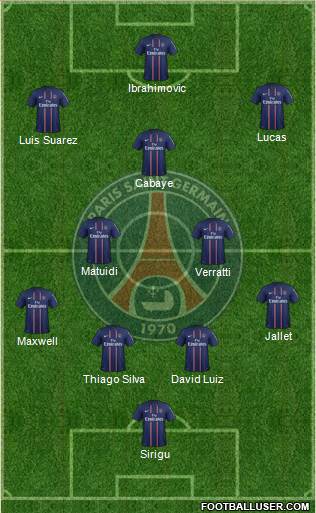 Paris Saint-Germain Formation 2013