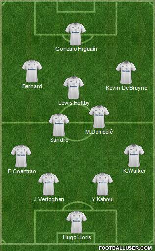 Tottenham Hotspur Formation 2013