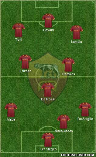 AS Roma Formation 2013
