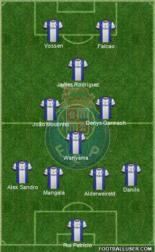 Futebol Clube do Porto - SAD Formation 2013