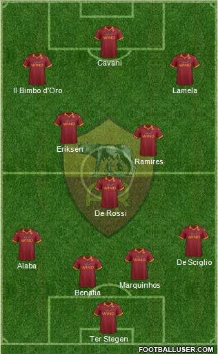 AS Roma Formation 2013