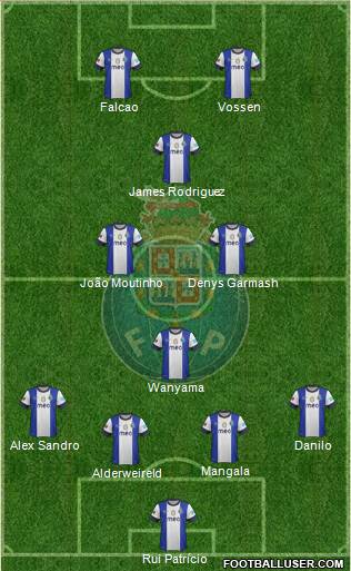 Futebol Clube do Porto - SAD Formation 2013