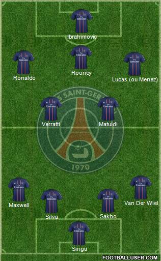 Paris Saint-Germain Formation 2013