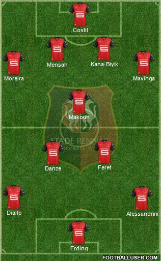 Stade Rennais Football Club Formation 2013