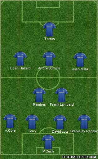 Chelsea Formation 2013