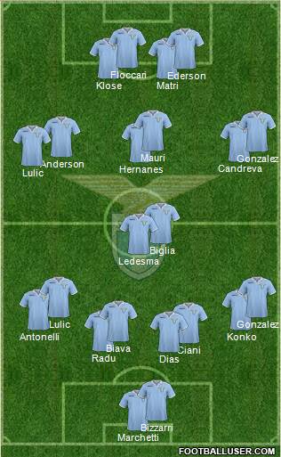 S.S. Lazio Formation 2013