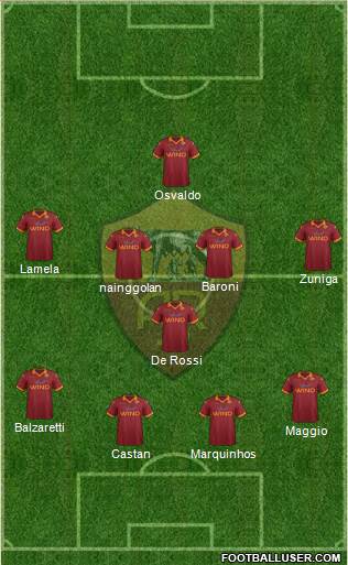 AS Roma Formation 2013