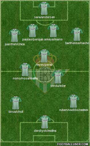 Real Betis B., S.A.D. Formation 2013