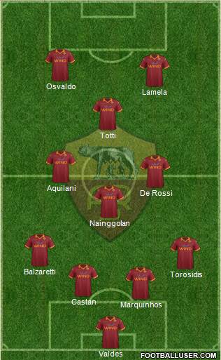 AS Roma Formation 2013