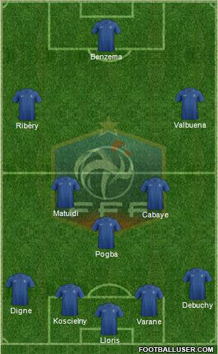 France Formation 2013