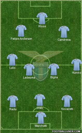 S.S. Lazio Formation 2013