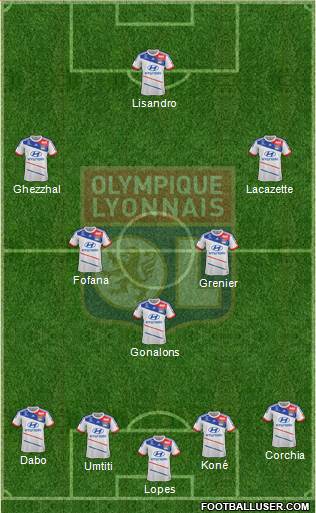 Olympique Lyonnais Formation 2013