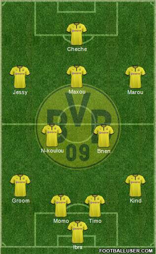 Borussia Dortmund Formation 2013