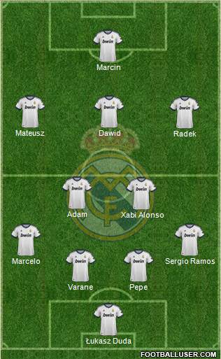 Real Madrid C.F. Formation 2013
