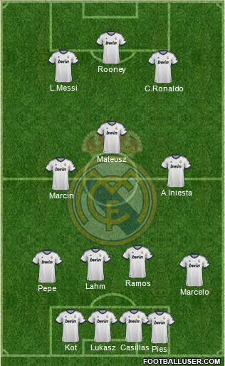 Real Madrid C.F. Formation 2013