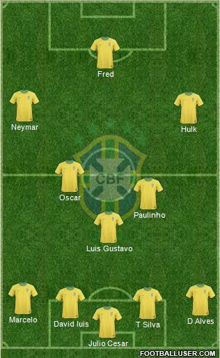Brazil Formation 2013