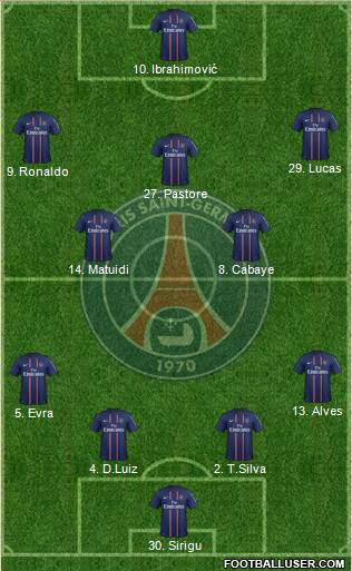 Paris Saint-Germain Formation 2013