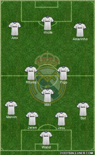 Real Madrid C.F. Formation 2013