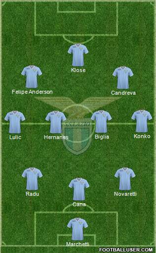 S.S. Lazio Formation 2013