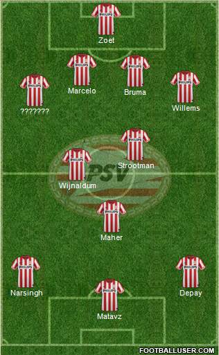 PSV Formation 2013