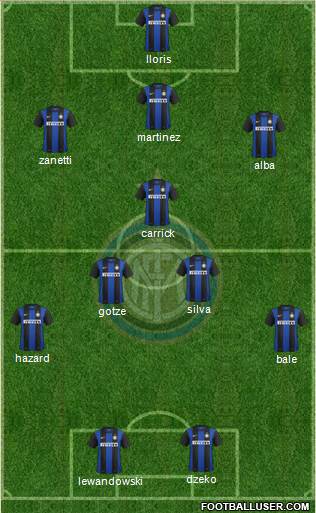F.C. Internazionale Formation 2013