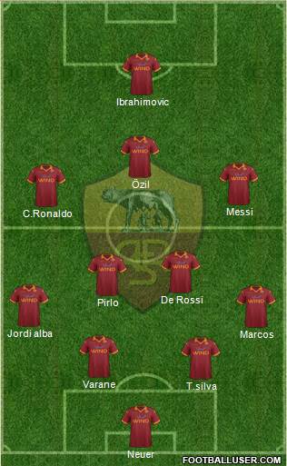 AS Roma Formation 2013