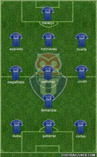 CF Universidad de Chile Formation 2013