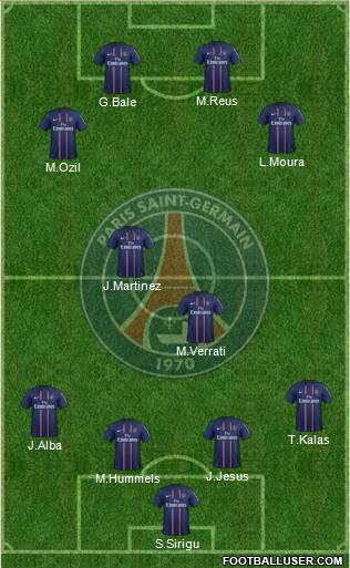 Paris Saint-Germain Formation 2013