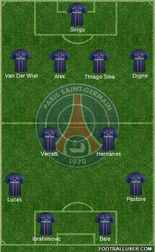 Paris Saint-Germain Formation 2013