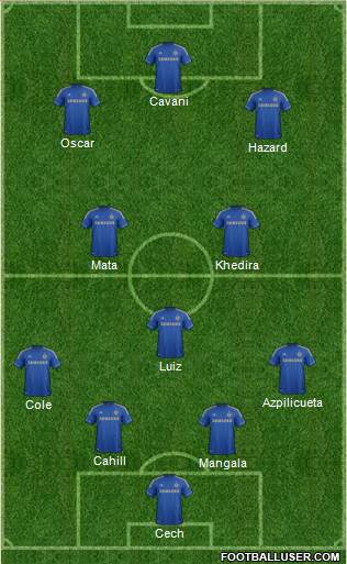 Chelsea Formation 2013