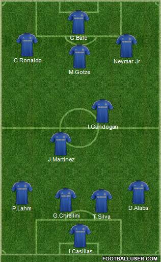 Chelsea Formation 2013
