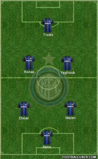 F.C. Internazionale Formation 2013